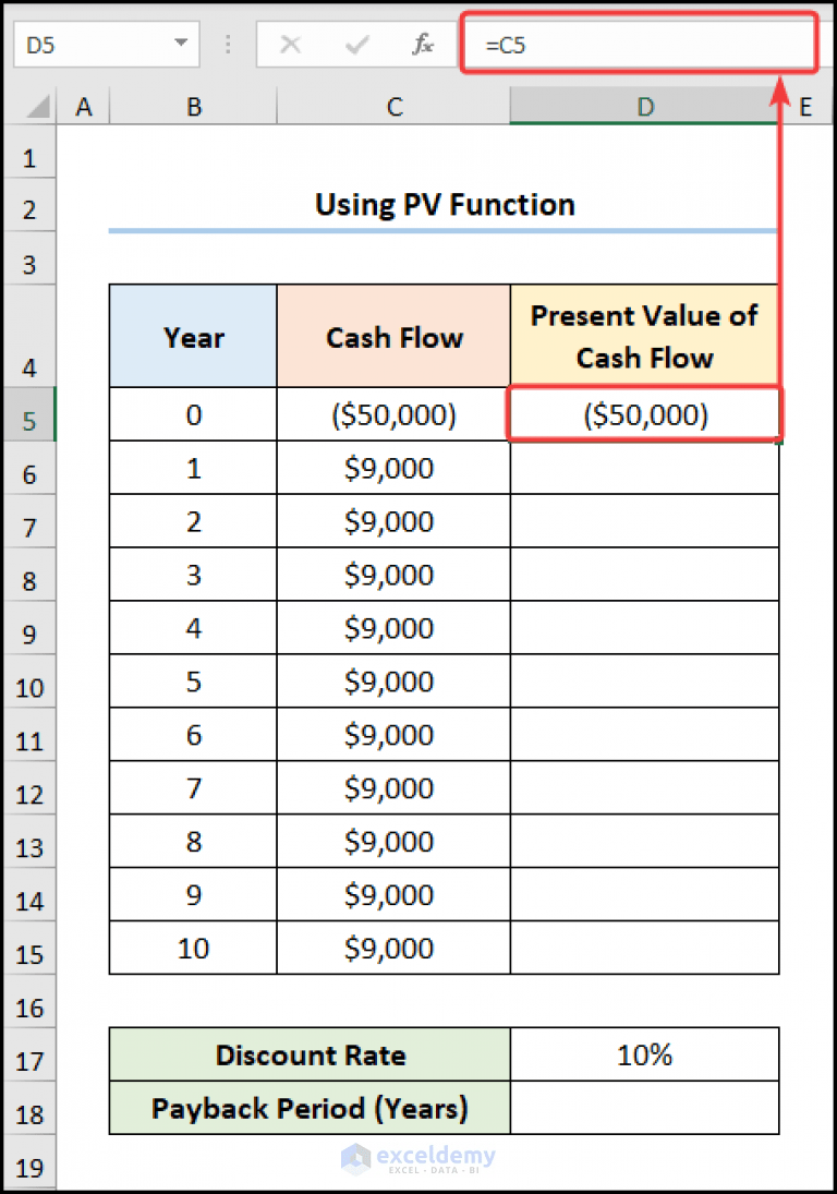 How to Calculate Discounted Payback Period in Excel
