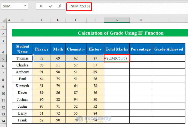 Calculate Grade Using IF function in Excel (with Easy Steps)