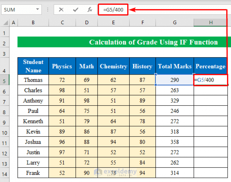 Calculate Grade Using IF function in Excel (with Easy Steps)