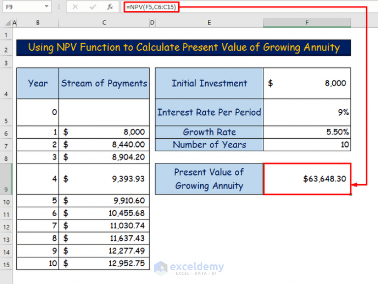 How to Calculate Growing Annuity in Excel (2 Easy Ways)