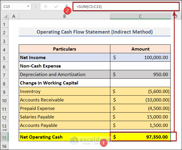How to Calculate Operating Cash Flow in Excel (2 Easy Ways)