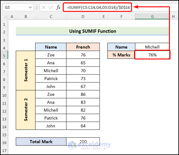 How To Add Up Check Marks In Excel Printable Templates