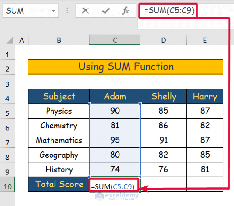How to Calculate Total Score in Excel (4 Easy Ways) ExcelDemy