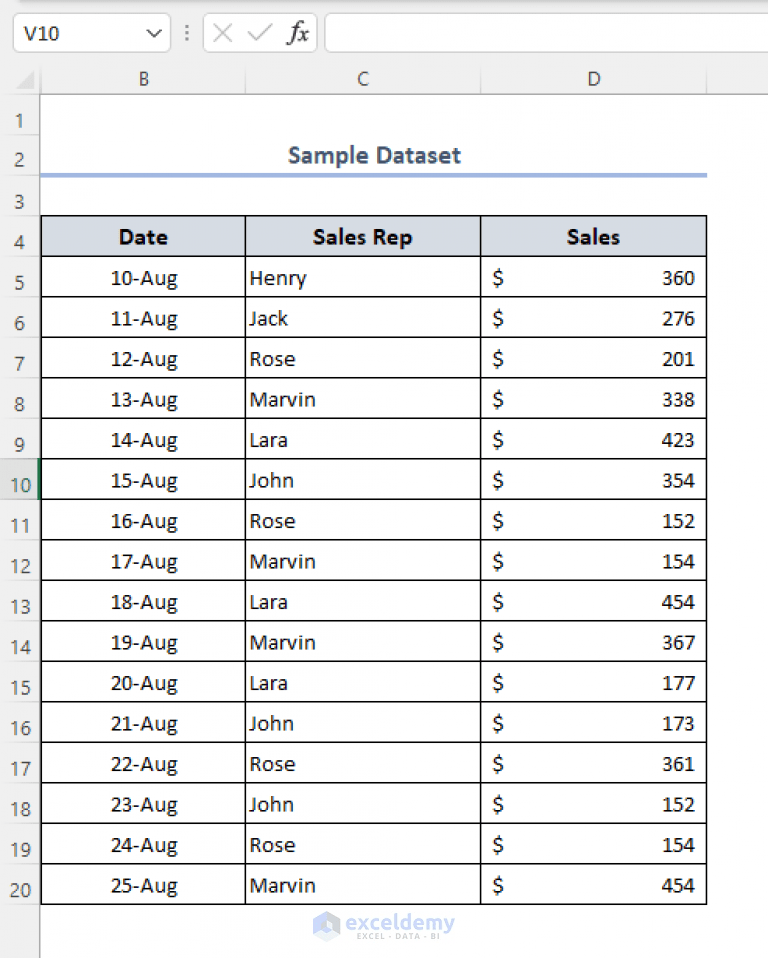 How to Clear Multiple Cells in Excel (2 Effective Methods)