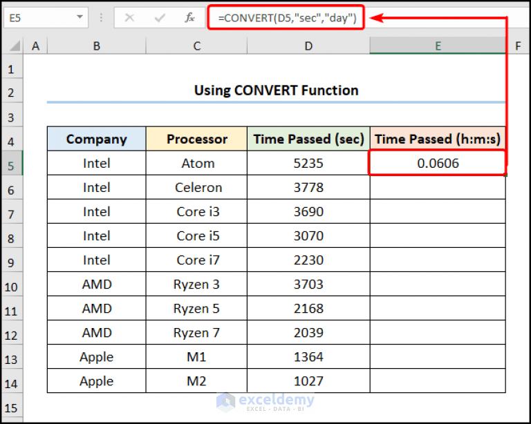 How to Convert Seconds to Hours Minutes Seconds in Excel