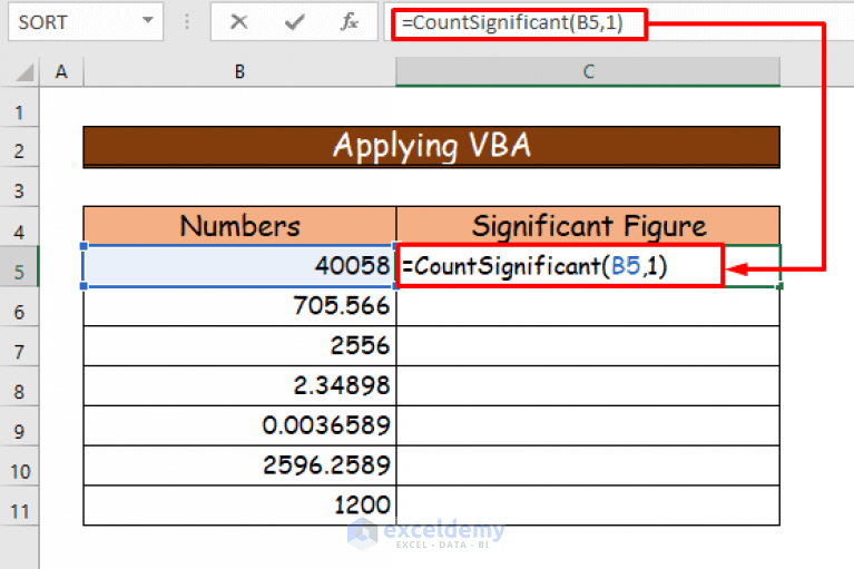 How to Count Significant Figures in Excel (2 Ways) ExcelDemy