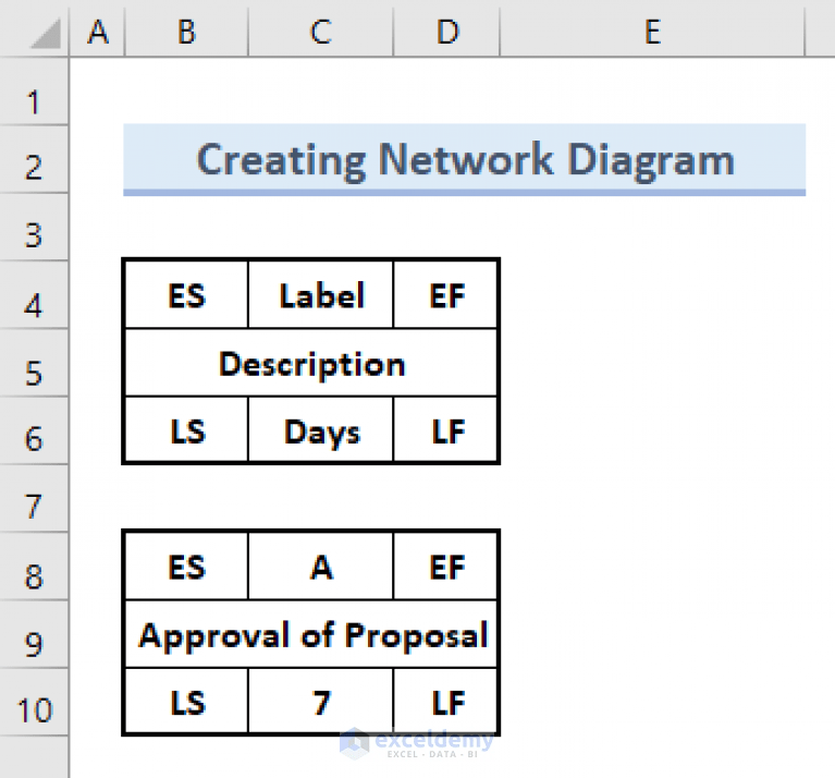 How to Create a Network Diagram in Excel (With Easy Steps)