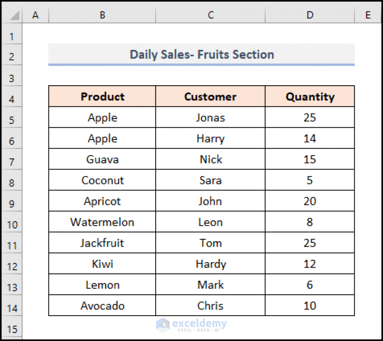 How to Find Table Array in Excel (4 Suitable Examples)