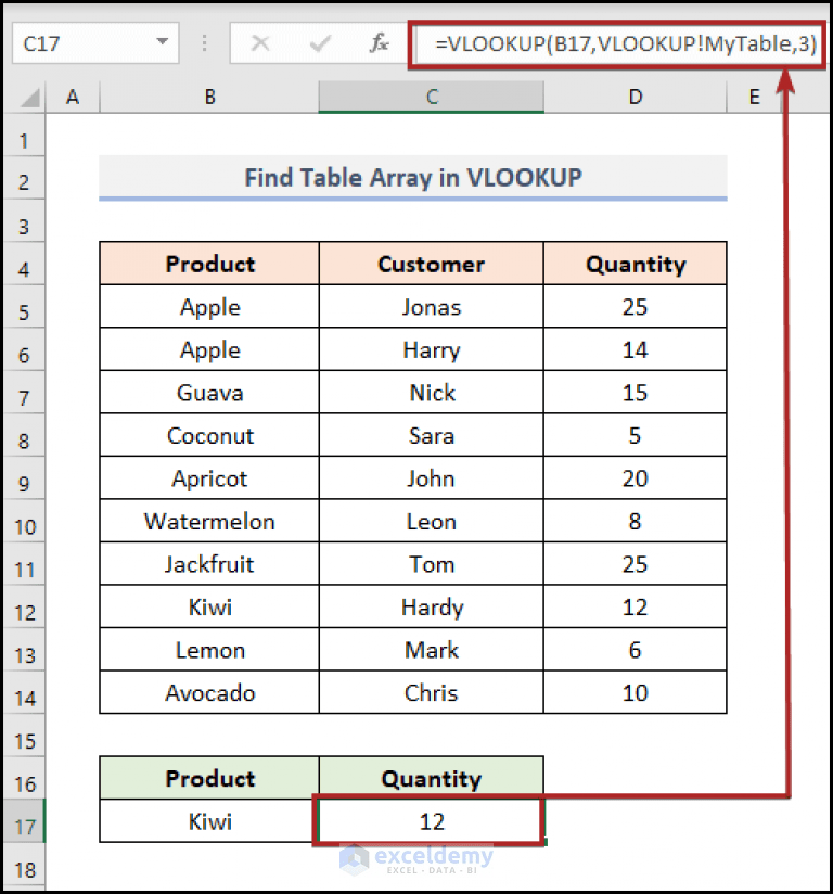 How to Find Table Array in Excel (4 Suitable Examples)