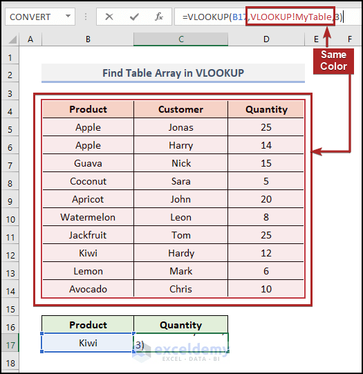 How to Find Table Array in Excel 4 Methods