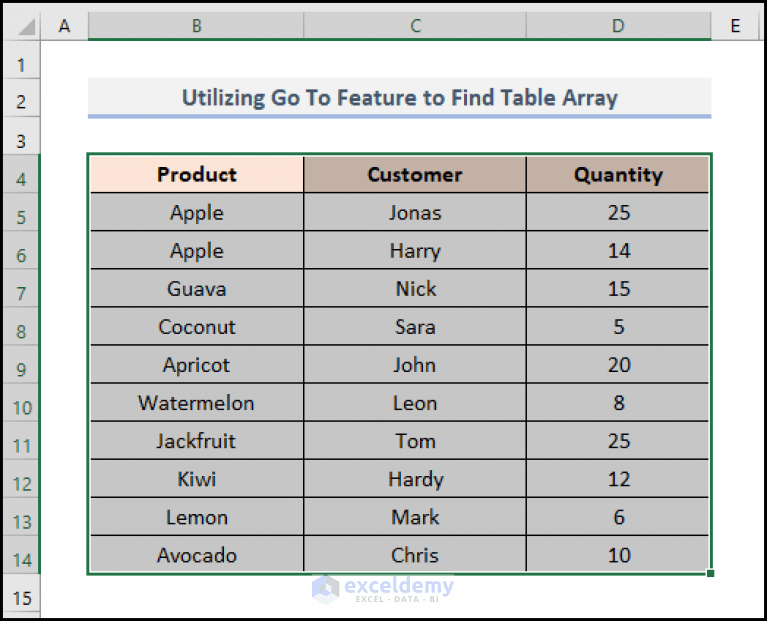 How to Find Table Array in Excel (4 Suitable Examples)