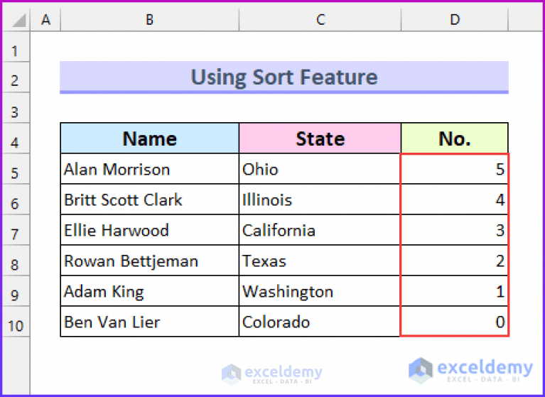 How to Flip Data Upside Down in Excel (4 Ways) ExcelDemy