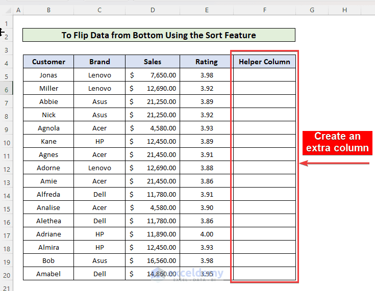 How to Flip Data in Excel from Bottom to Top (4 Quick Methods)