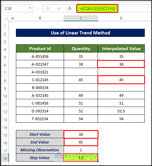 How to Interpolate Missing Data in Excel (4 Ways) ExcelDemy