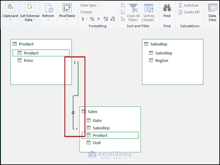 How to Manage Data Model in Excel (with Easy Steps)