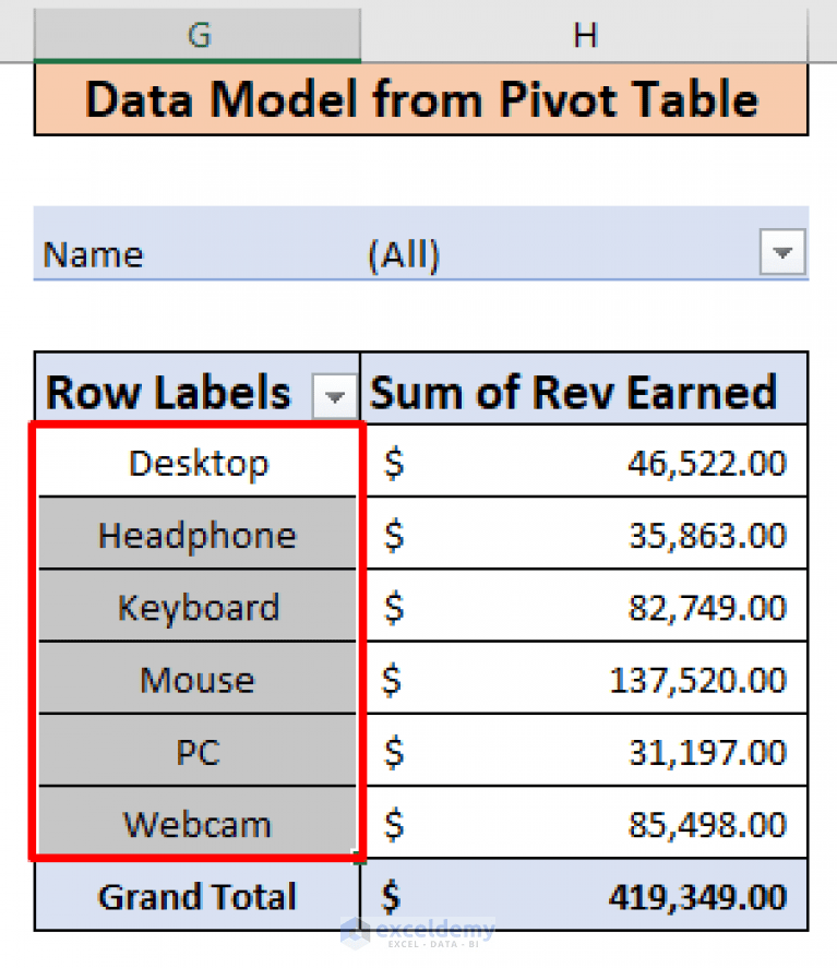 Remove Data Model from Pivot Table in Excel (with Easy Steps)