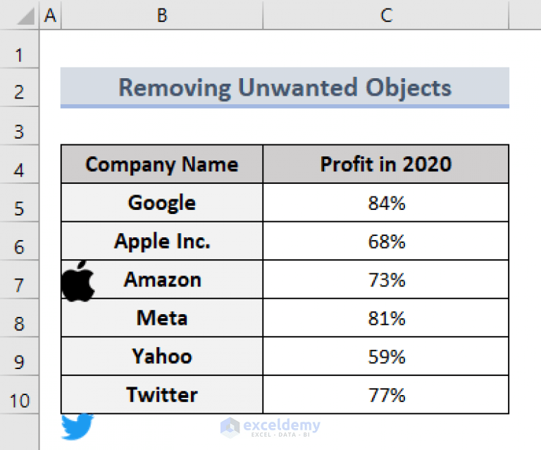 How to Remove Unwanted Objects in Excel (4 Quick Methods)