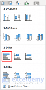 How to Reverse Data in Excel Chart (4 Useful Methods)
