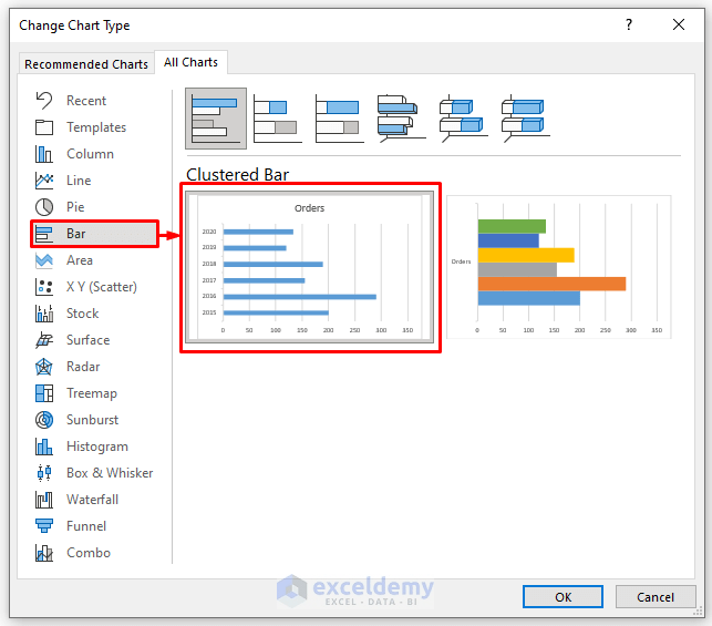 How to Reverse the X and the Y Axis in Excel 4 Methods