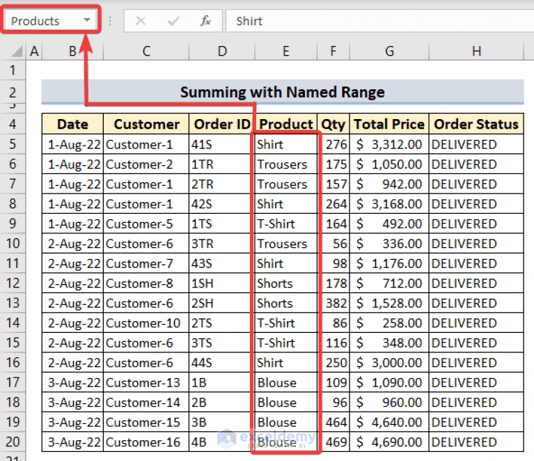 How to Sum Names in Excel (4 Suitable Ways) ExcelDemy