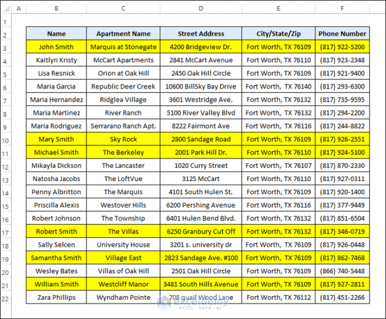 How to Create a Search Box in Excel for Multiple Sheets (2 Ways)