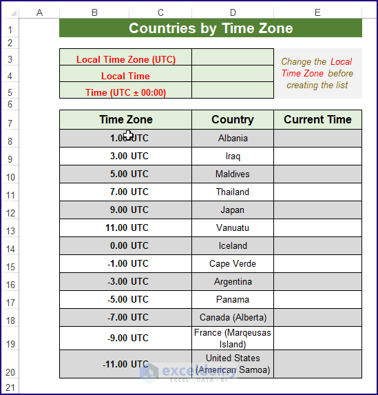 How to make a List of Countries by Time Zone in Excel (with Easy Steps)