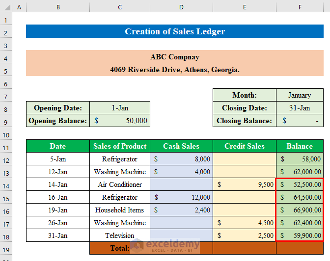 How to Create Sales and Purchase Ledger in Excel ExcelDemy