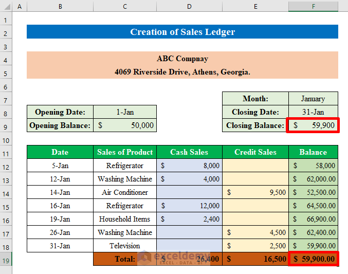 How to Create Sales and Purchase Ledger in Excel ExcelDemy