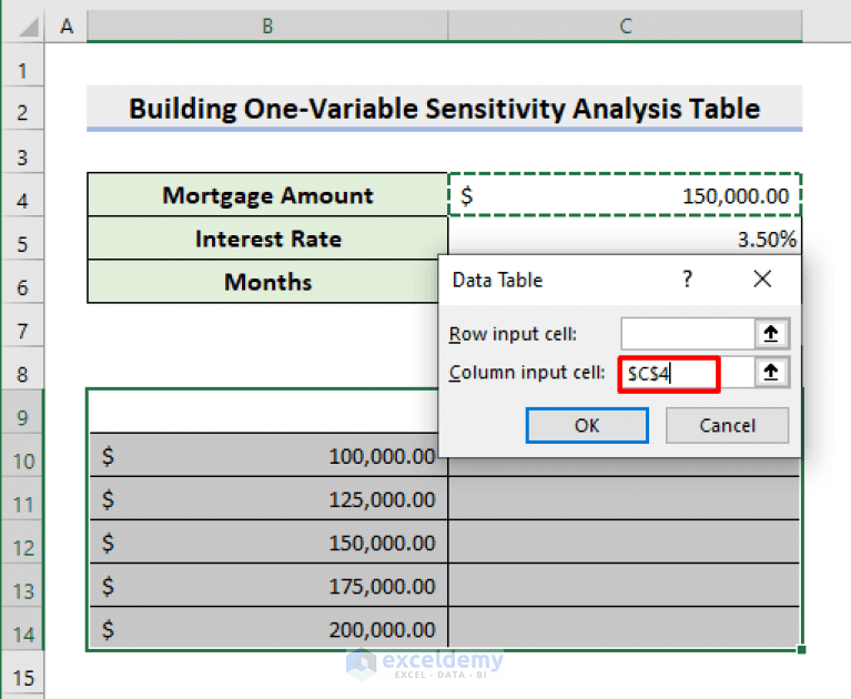 How to Build a Sensitivity Analysis Table in Excel (With 2 Criteria)