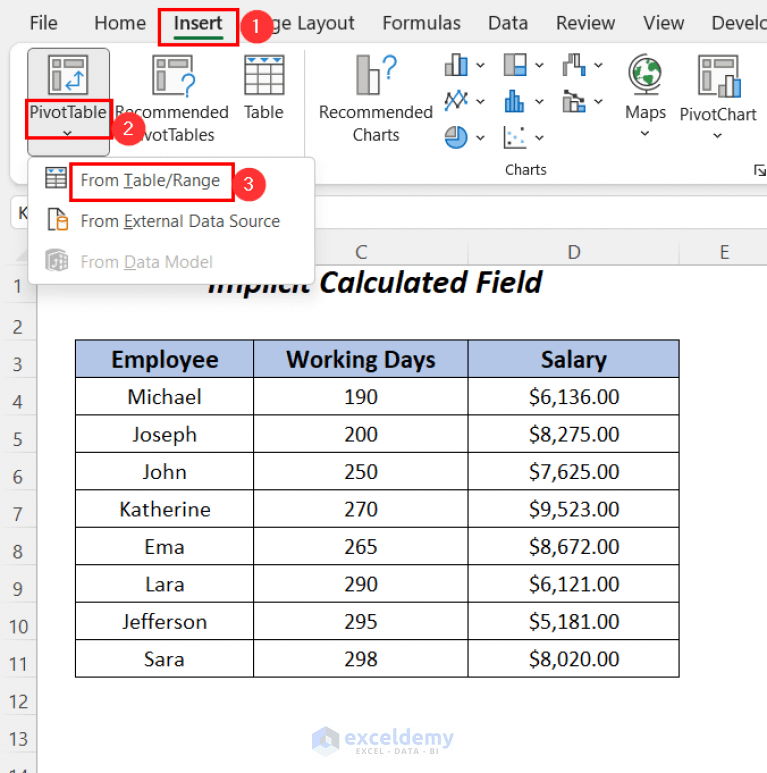 How to Create Calculated Field in Pivot Table Data Model