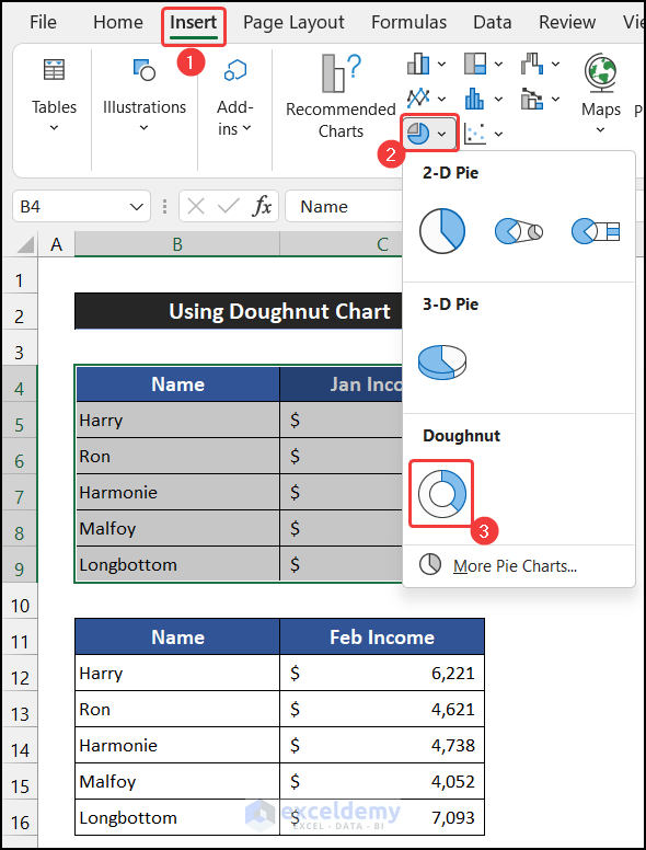 How to Compare Two Tables in Excel Chart (5 Suitable Examples)
