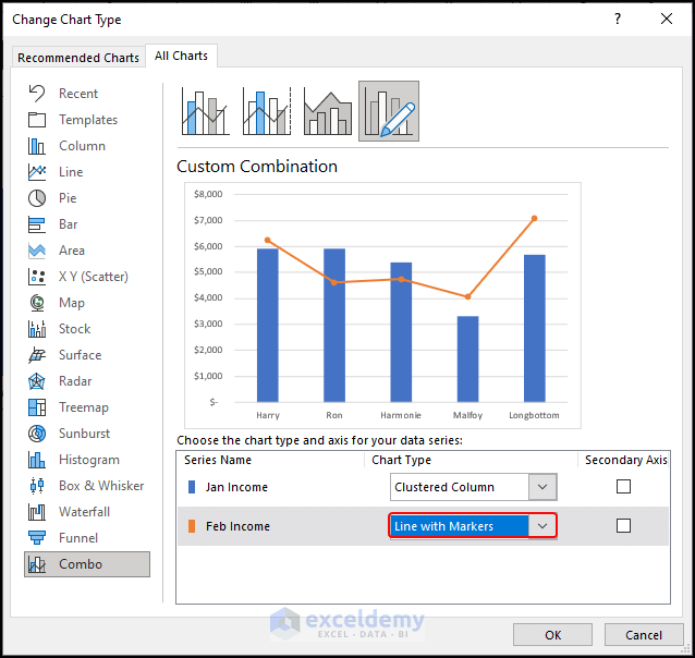 How to Compare Two Tables in Excel Chart (5 Suitable Examples)