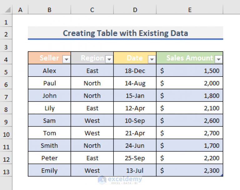 How to Create a Table with Existing Data in Excel ExcelDemy