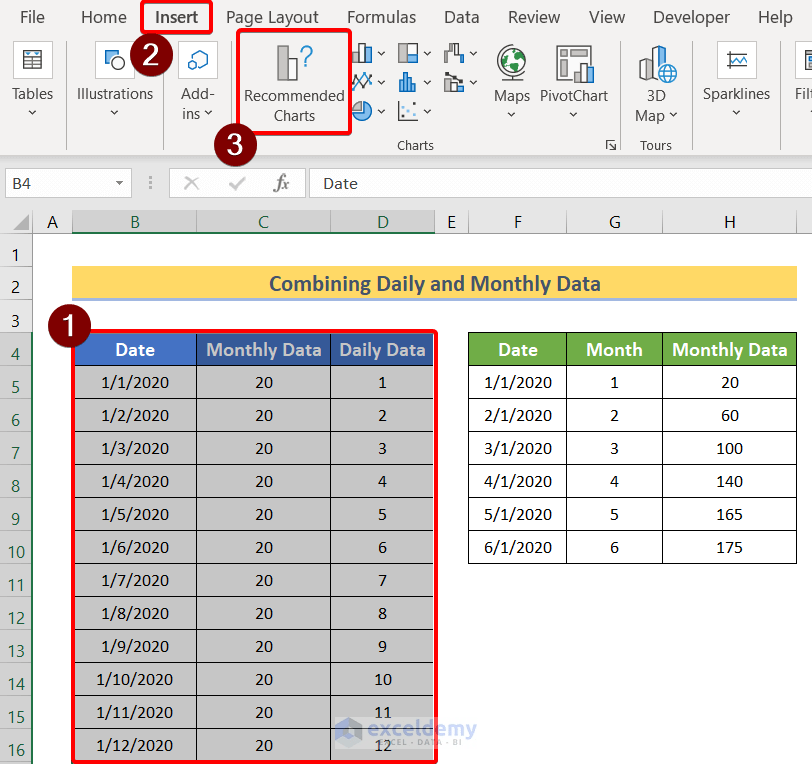 How to Combine Daily and Monthly Data in an Excel Chart 3 Steps
