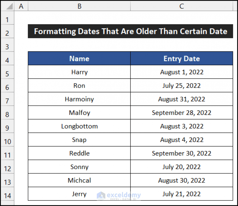 Conditional Formatting for Dates Older Than Certain Date in Excel
