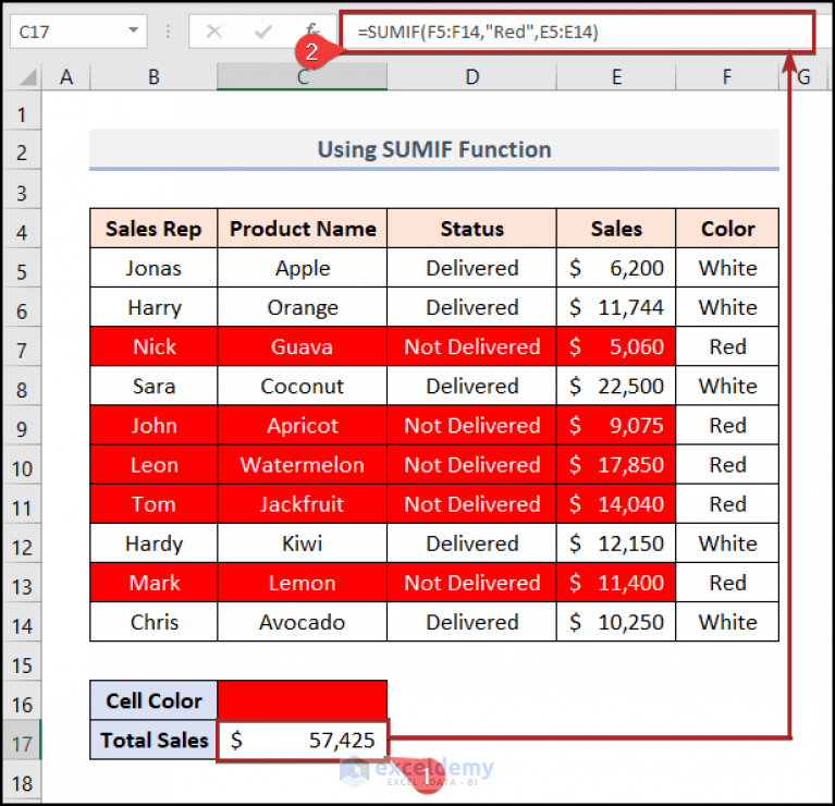 How to Sum in Excel If the Cell Color Is Red (4 Easy Methods)