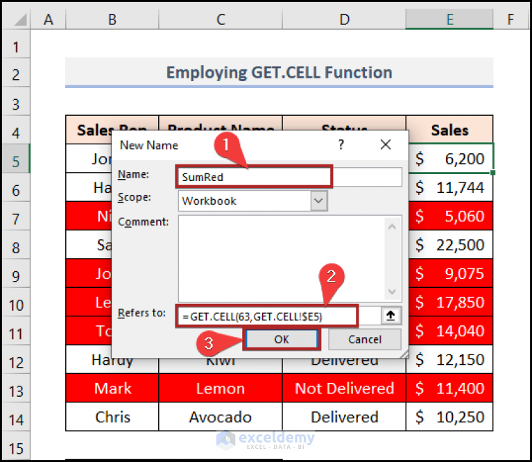 How to Sum in Excel If the Cell Color Is Red (4 Easy Methods)