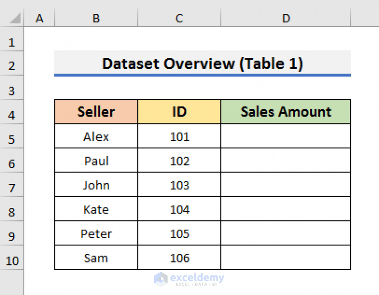 How to Merge Two Tables Based on One Column in Excel (3 Ways)