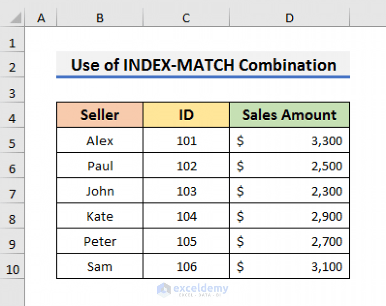 How to Merge Two Tables Based on One Column in Excel (3 Ways)