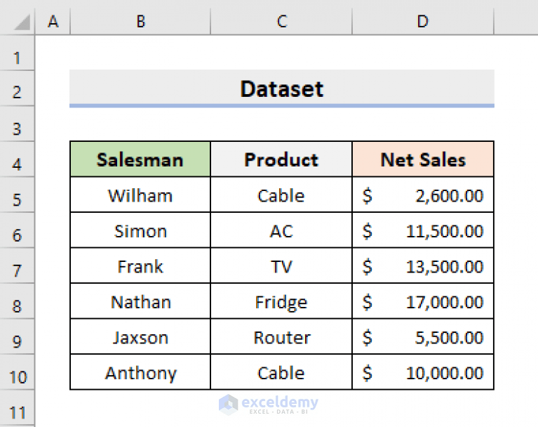 How to Move Row to Another Sheet Based on Cell Value in Excel