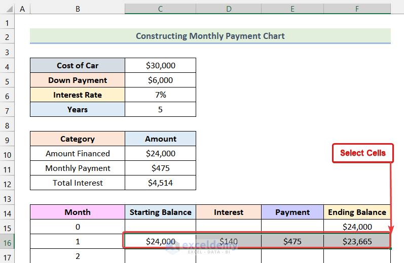 How to Calculate the Car Payment in Excel 6 Steps