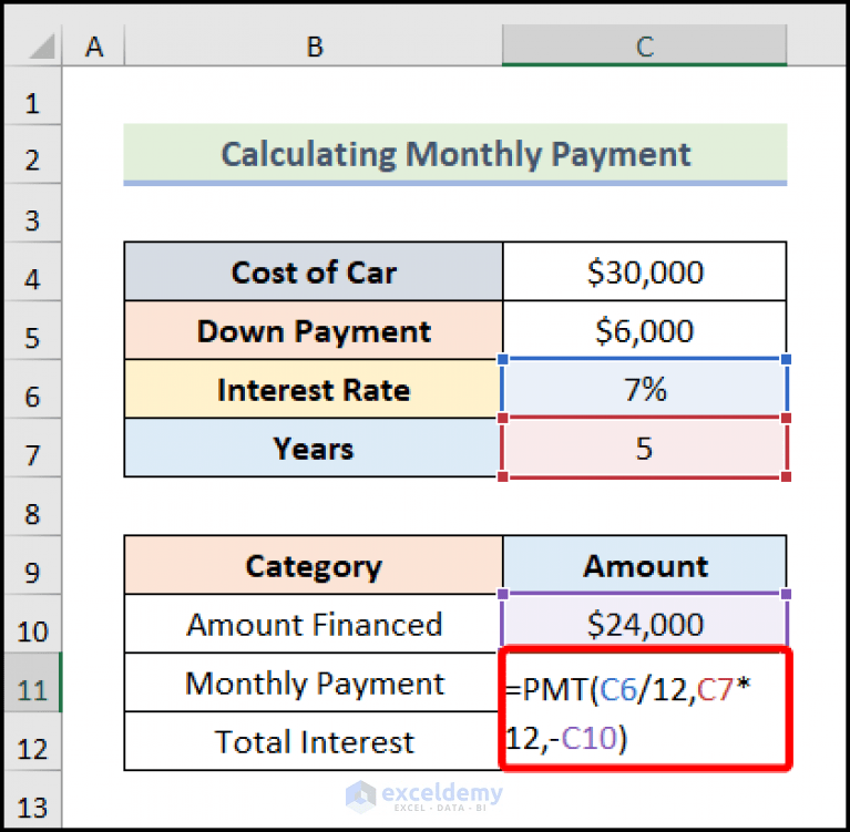 How to Calculate Car Payment in Excel (with Easy Steps)