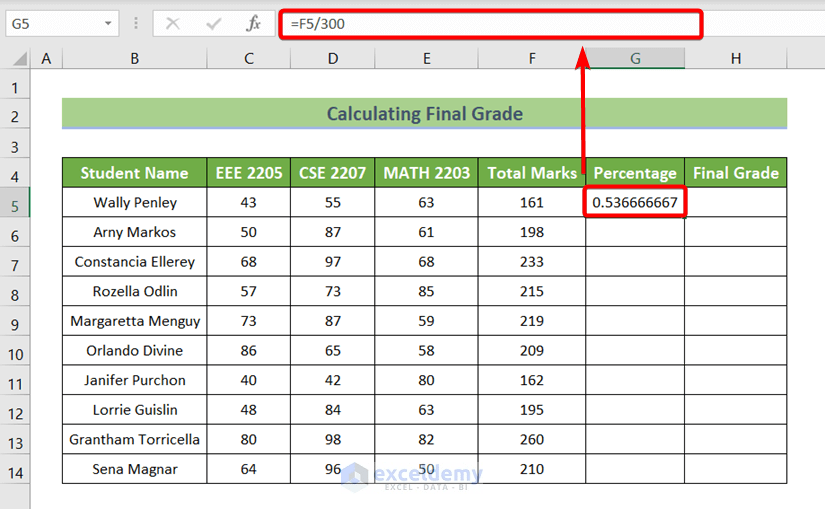 How to Calculate Final Grade in Excel (in 3 Steps)