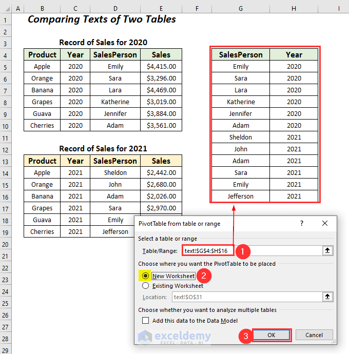 How to Compare Two Pivot Tables in Excel (3 Suitable Examples)