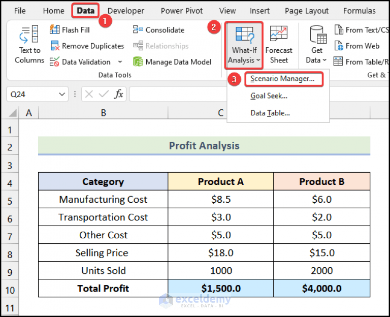 How to Create a Scenario Summary Report in Excel (2 Easy Ways)