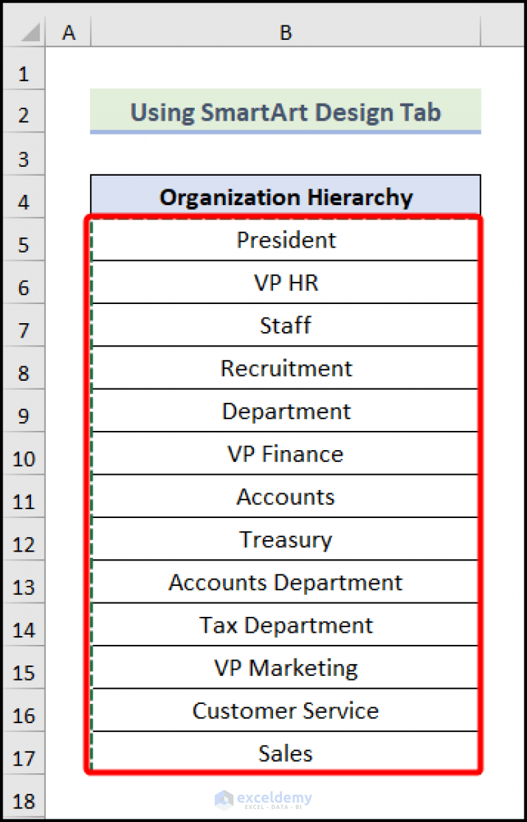 How to Create an Organizational Chart in Excel from a List