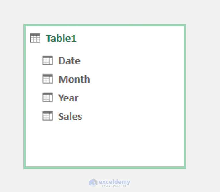 Create Date Hierarchy in Excel Pivot Table (with Easy Steps)
