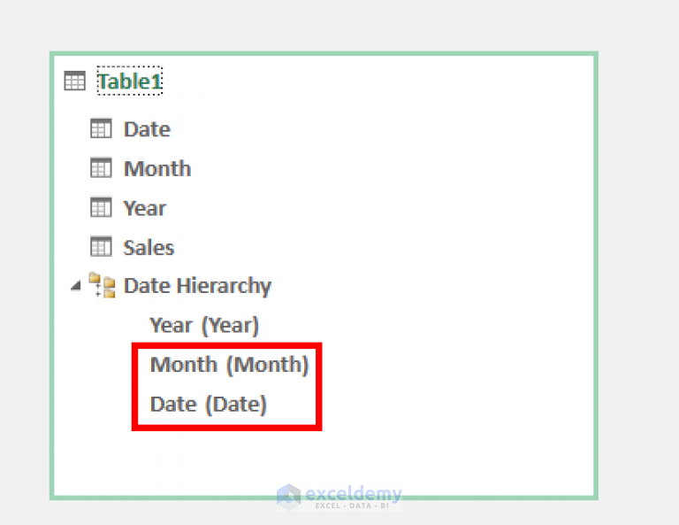 Create Date Hierarchy in Excel Pivot Table (with Easy Steps)