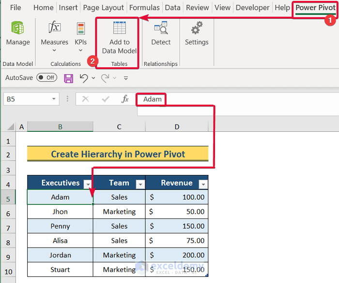 How to Create Hierarchy in Excel (3 Easy Ways) - ExcelDemy