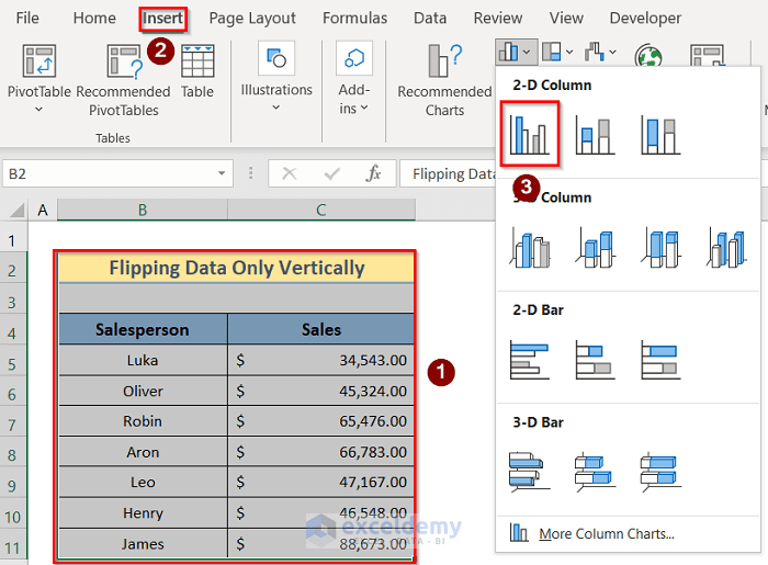 How to Flip Data in Excel Chart (5 Easy Methods) ExcelDemy